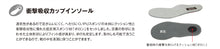 画像をギャラリービューアに読み込む, TDY3961