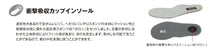 画像をギャラリービューアに読み込む, TDY3961