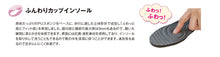 画像をギャラリービューアに読み込む, TDY3987
